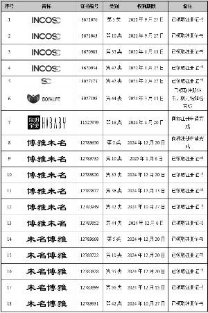 宁夏新日恒力钢丝绳股份有限公司重大资产购买