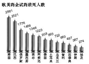 印度人口有多少_全球人口多少 今年77亿,2050年97亿 5年后,印度人口将反超中国(3)