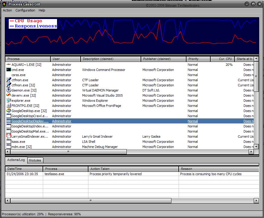ϵͳ����ά�� Process Lasso 5.1.0.80