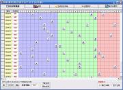 【体彩排列3软件选号高手 1.2 下载】_彩票工具