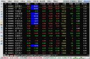 联合证券金掌柜财富管理平台 行情综合版_股票
