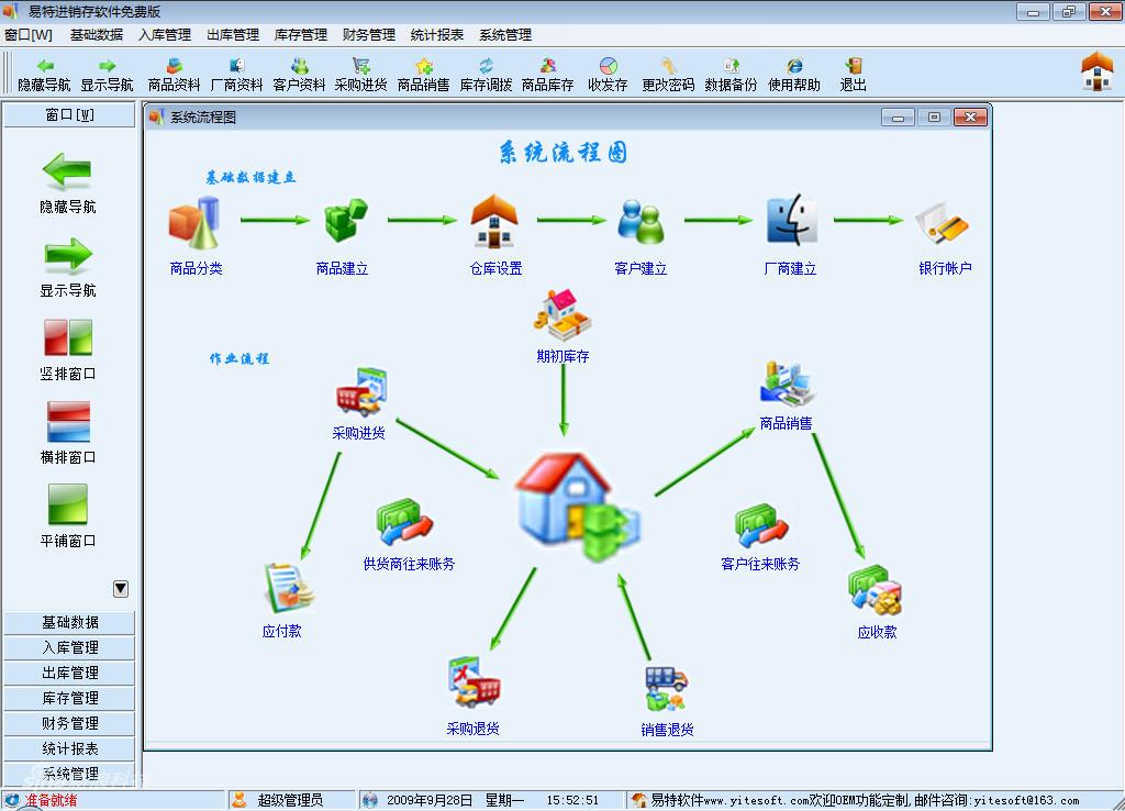 易特进销存软件免费版