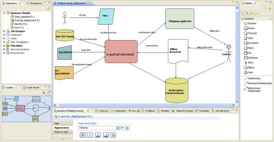 【Talend Open Studio 5.0.1 下载】_商业贸易_