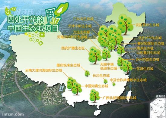 “生态城”(Ecocity)，这个在1979年由美国人理查德·瑞杰斯特首创的词汇近年来成了中国许多地名的后缀。从上百平方公里的“巨无霸”，到不过几百亩的“小不点”，以生态之名的新造城运动正火爆上演。 (资料：彭利国、王清 制图：肖遥) (肖遥/图)