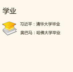 ���ݱ�������1