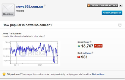 ������һ���Լ��Ĺ�����news365.com.cn�������Ϻ�ţ����ࡣ