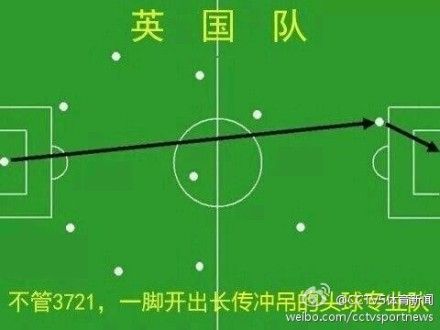 一周搞笑精选:世界杯来啦|囧哥说事|图哥乐呵|世界杯