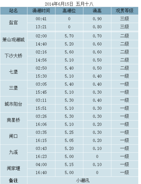 吉县失踪人口查询_民政部发布2011年社会服务发展统计公报(3)