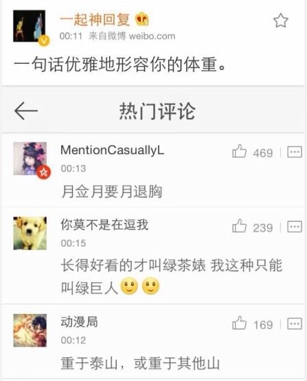 <em>一句话形容</em>你的体重|体重|胖子|搞笑_新浪新闻