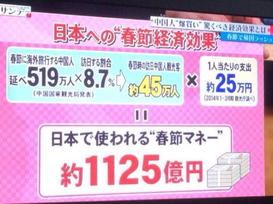 日本电视台报道 日本电视台报道