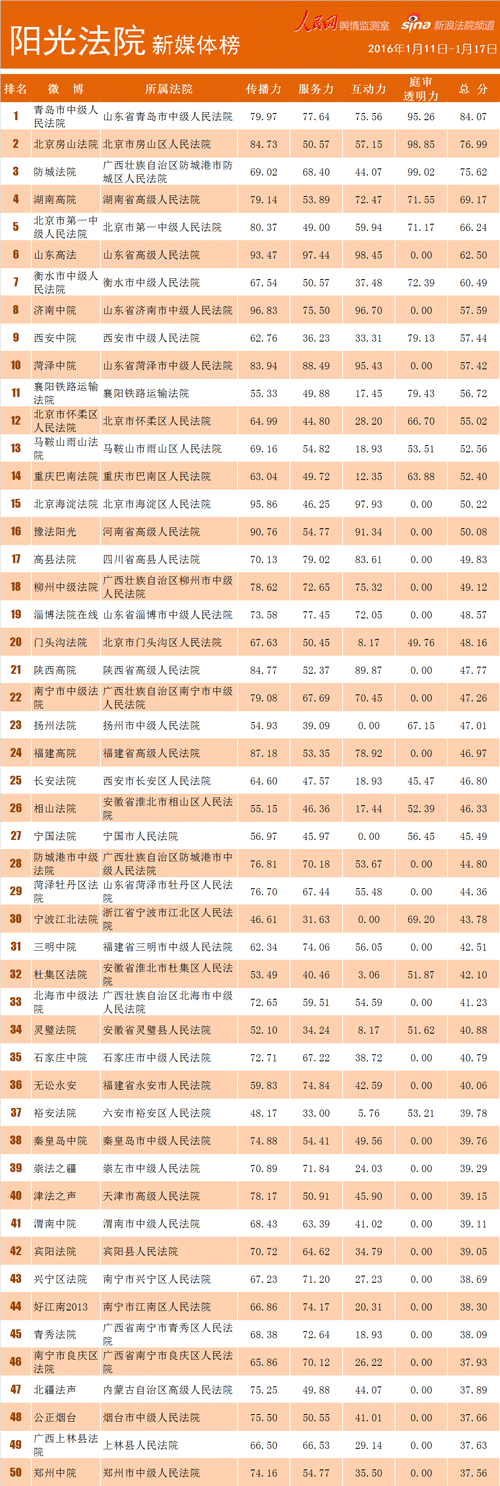 利用天津港爆炸网上诈骗案开审 防城法院借势