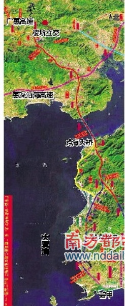 ��ݸ��ٶ����߶�����