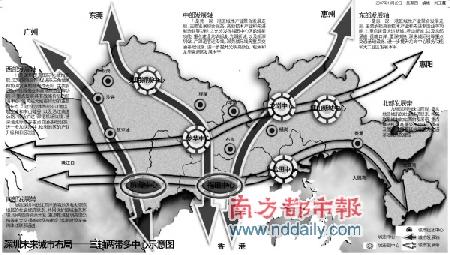 深圳发布城市发展规划将打造两个市中心