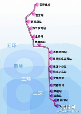 北京地铁8号线穿越九个行政区(图)
