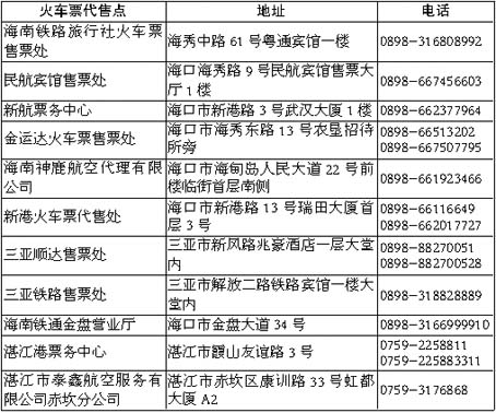 海口至北京车票售罄[附火车票代售点一览表]