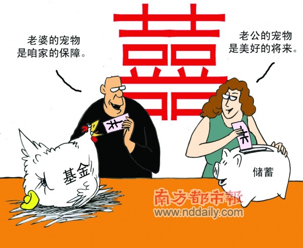 收入证明_创造半主动收入流(3)