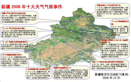 新疆气象局公布2008年新疆十大天气气候事件