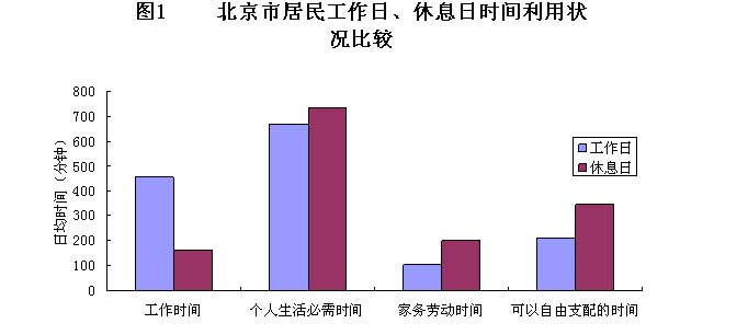 家庭情况调查表模板_农村收入状况调查表(2)