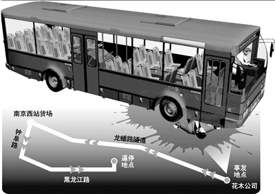 公交司机故意撞人拖行五公里