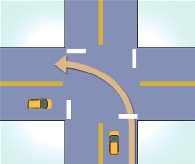十字路口直行和左转都绿灯,左转掉头算违章吗?没有禁止牌