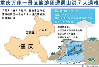 重庆潼南区人口_中国特色小镇系列报道 115 双江古镇 双江镇(3)