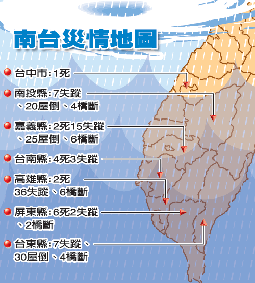 ̨���ش�ˮ������15��65ʧ���Ѿ���������(ͼ)