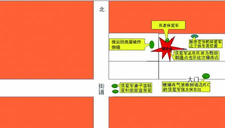 滨城区侯家园村鞭炮爆炸追踪报道 举家私造鞭