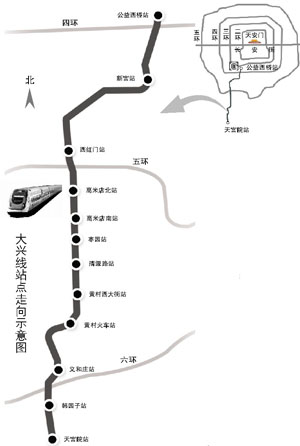 大兴线通车时 拟与4号线贯通