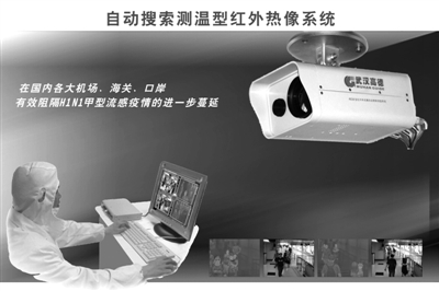 武汉东湖高新gdp(3)