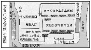 东直门交通枢纽 大厅下"小雨"