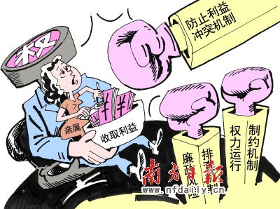 将建防止利益冲突机制