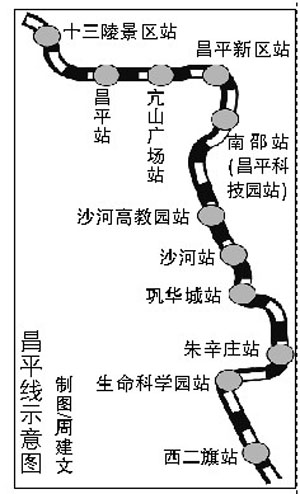 地铁昌平线西段 主体已贯通