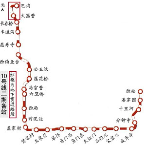 10号线二期首段地下隧道贯通