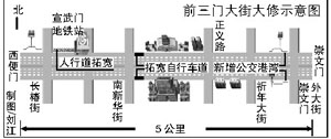 前三门大街大修“十一”前完工