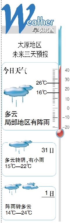 太原地区未来三天预报（图）