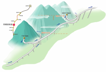 雅西高速螺旋隧道贯通10分钟翻两座山升300米