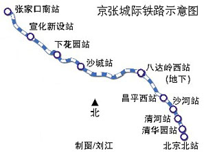 京张安【2017】38号京张城际铁路有限公司2017年质量安全重点工作安排