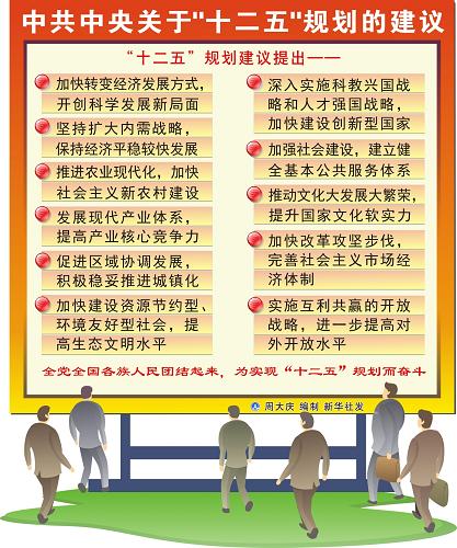中共中央关于制定十二五规划的建议全文公布