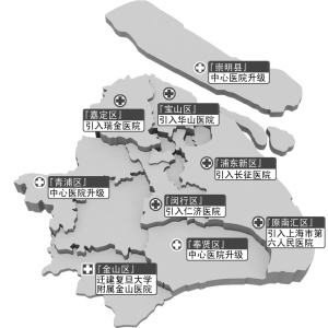郊区医院“5+3+1”工程 张泽红 制图