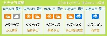 冷空气夹带申城过年48小时气温降6～8℃