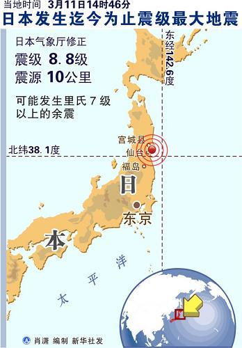 日本发生强震并引发大规模海啸　温家宝致电慰问