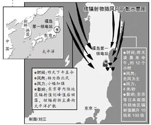 福岛核电站4号机组上午再起火