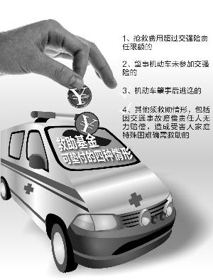 政府信华体会- 华体会体育官网- 华体会体育APP下载息公开
