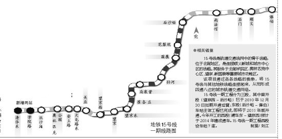 北京地铁15号线一期西段添两站