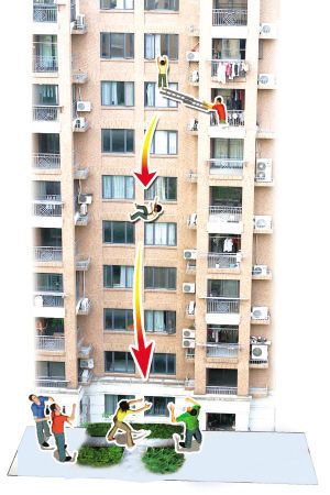 �¼�ʾ��ͼ ��Ӱ �ִ��ڷ� ��ͼ ��ޱ