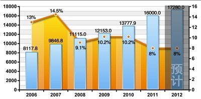 吐鲁番市地图_2018年吐鲁番市gdp(2)