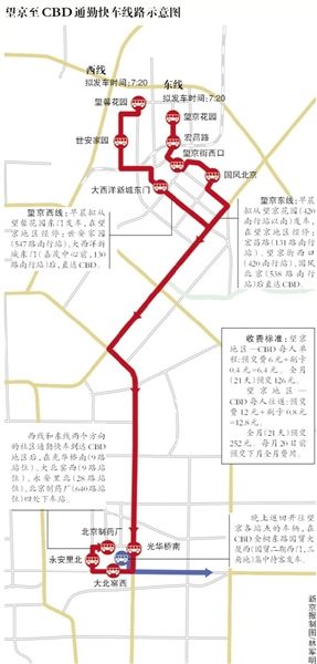 本报讯 长约33公里的茶家东路有望于明年启动建设,这也是北京东部