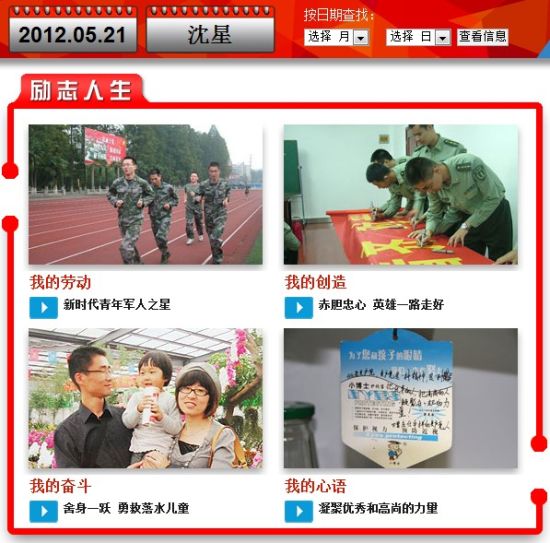 青春励志故事人物——沈星 青春励志故事人物——沈星