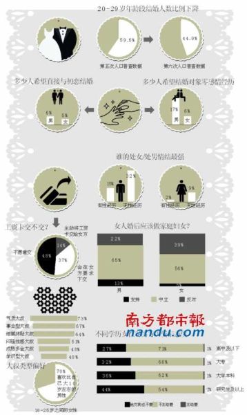 天津18岁以上人口_天津市居民健康状况报告 2015年度 发布 天津人口基本健康指(2)