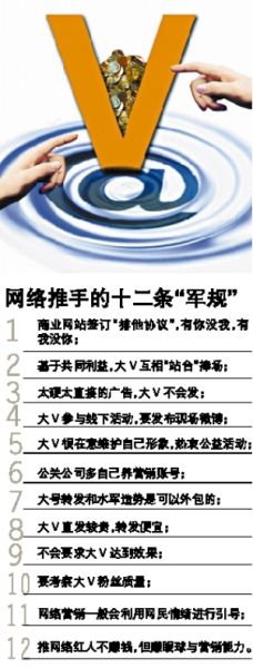 微博大V转发一次赚数万